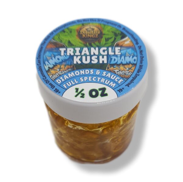 Triangle Kush